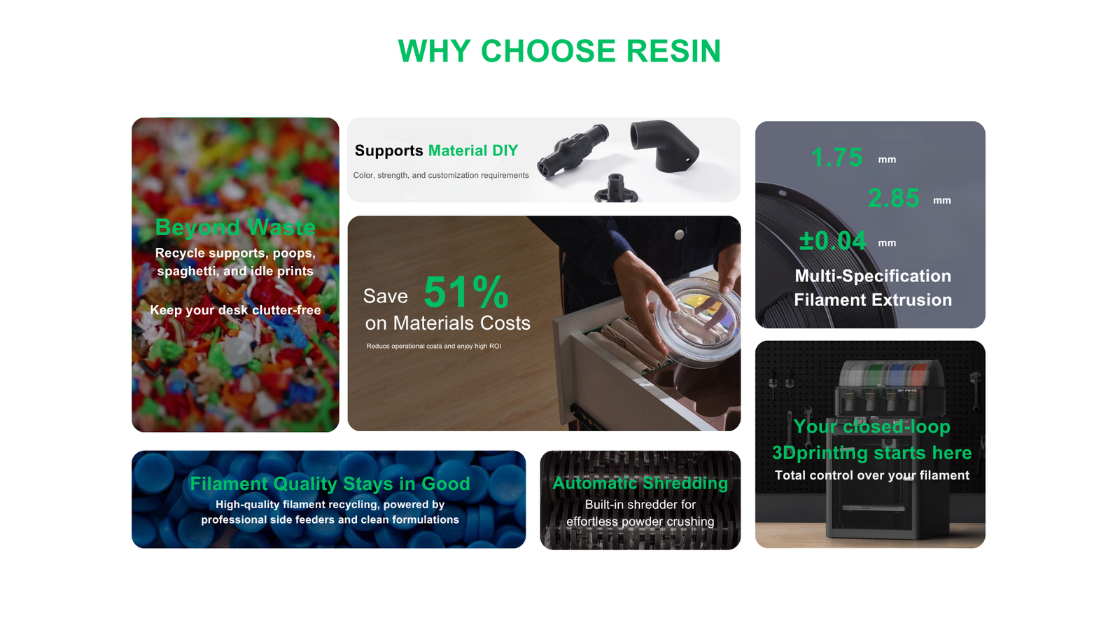 RESIN Exodia Technical Specifications and Features Overview