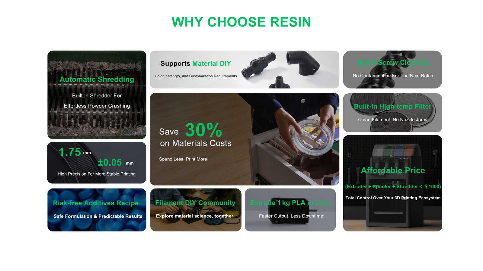 RESIN Exodia Technical Specifications and Features Overview